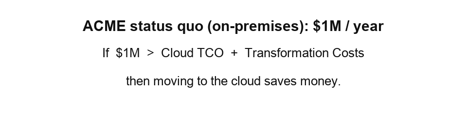 ACME cloud transformation cost comparison example