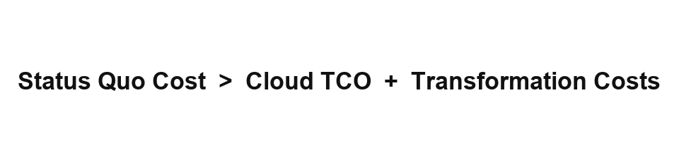 Cloud savings formula: status quo cost versus cloud TCO plus transformation costs